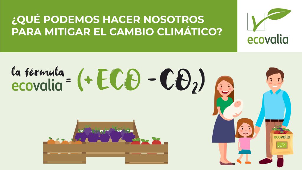 Ecovalia se suma a la Huelga Mundial por el Clima